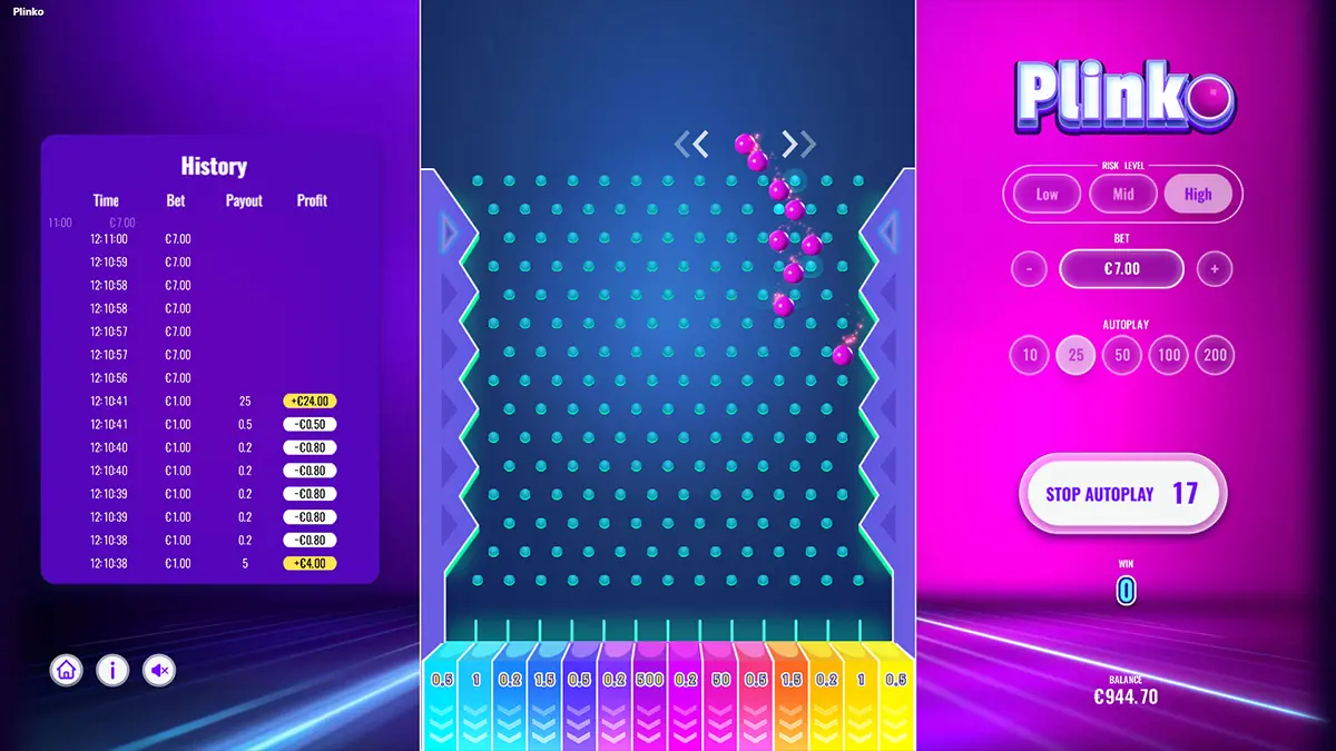 Plinko бонуси: отримуйте максимальні виграші та акції для гравців